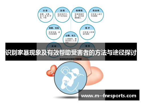 识别家暴现象及有效帮助受害者的方法与途径探讨