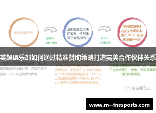 英超俱乐部如何通过精准赞助策略打造完美合作伙伴关系
