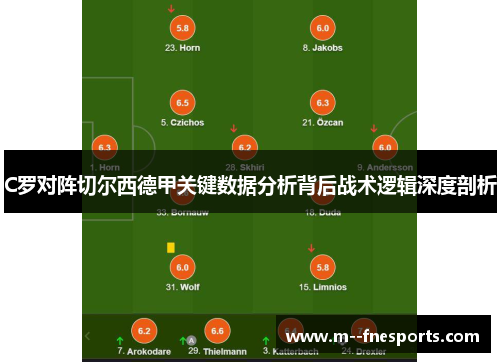 C罗对阵切尔西德甲关键数据分析背后战术逻辑深度剖析 C罗对阵切尔西德甲关键数据分析背后战术逻辑深度剖析